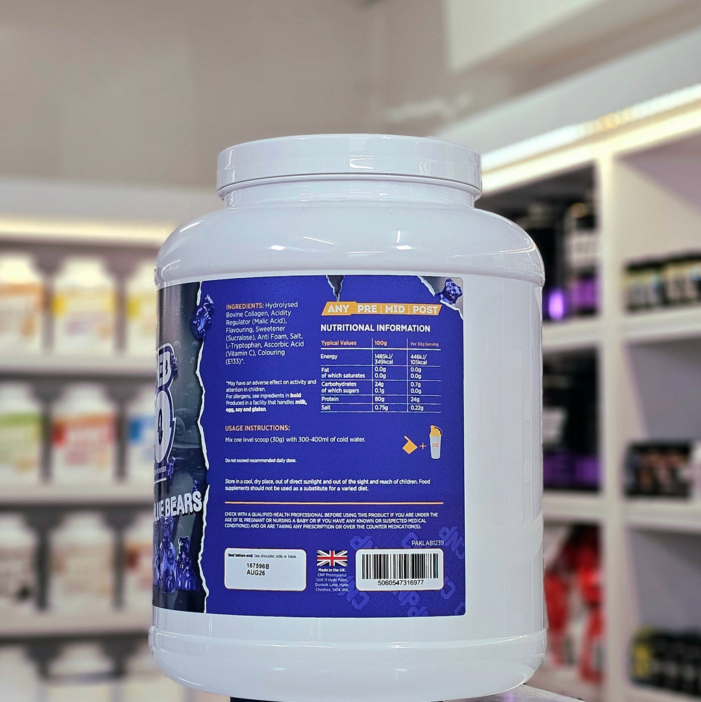 CNP Loaded ISO